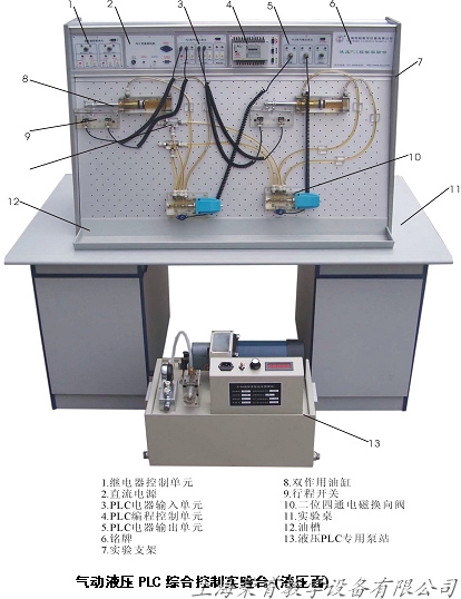 液压气动PLC实验台