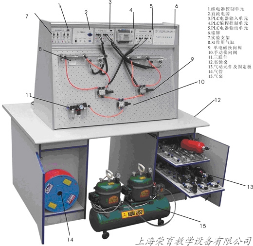液压plc控制实验装置|液压挖掘机控制教学实验台